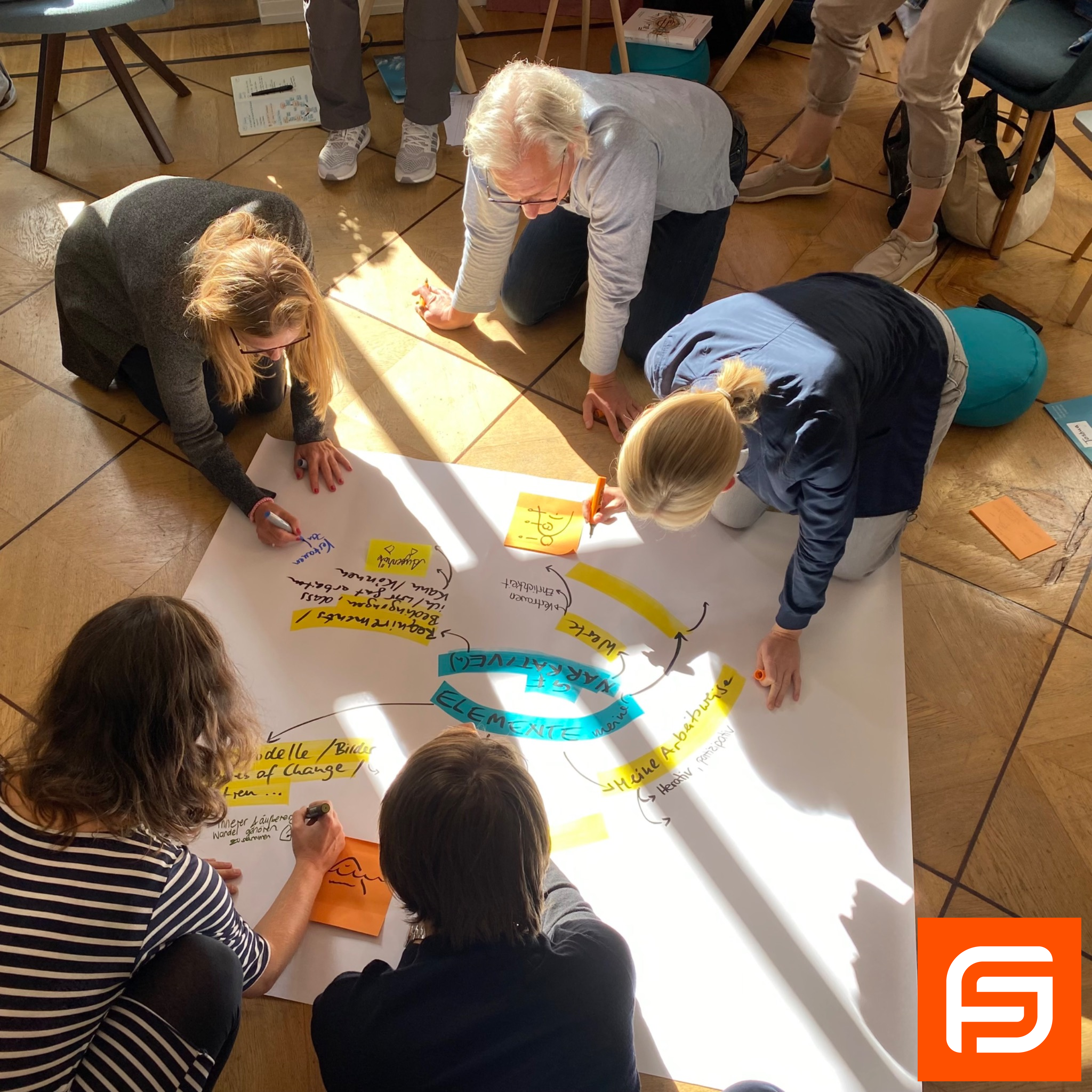 Facilitative Gruppenarbeit